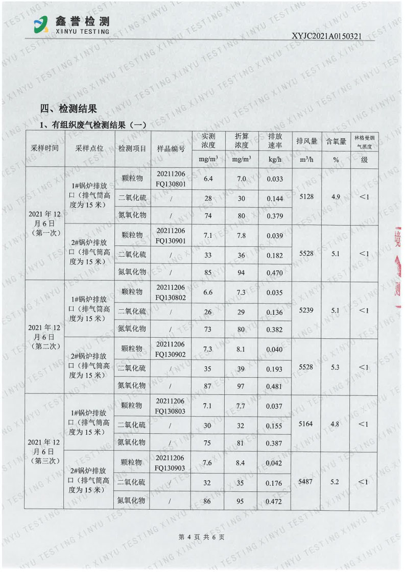 废气（第四季度）-香港六和合资料大全(1)_Page4.jpg