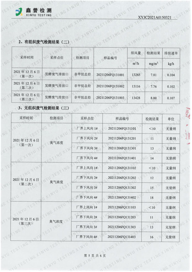 废气（第四季度）-香港六和合资料大全(1)_Page5.jpg