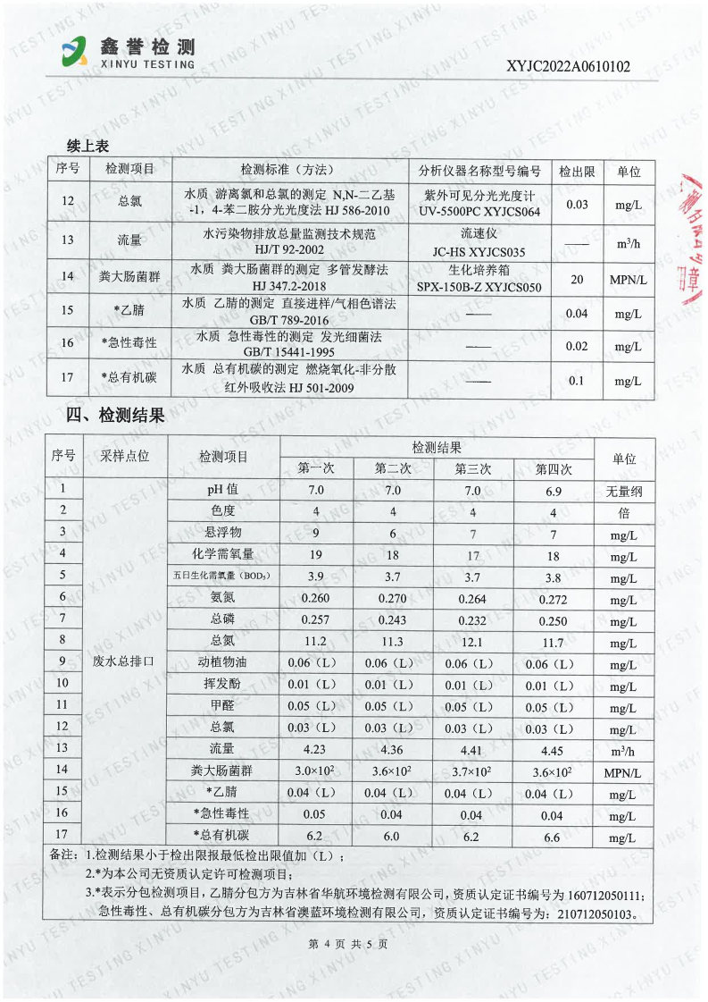 废水（6月）-香港六和合资料大全_Page4.jpg
